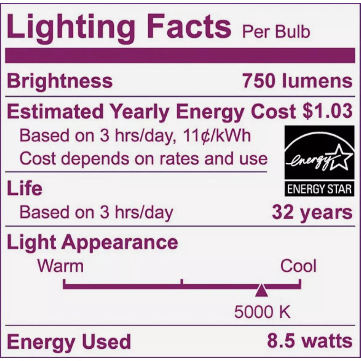 Philips 5 In. Retrofit IC/Non-IC Rated White LED Recessed Light Kit, Daylight - photo 6