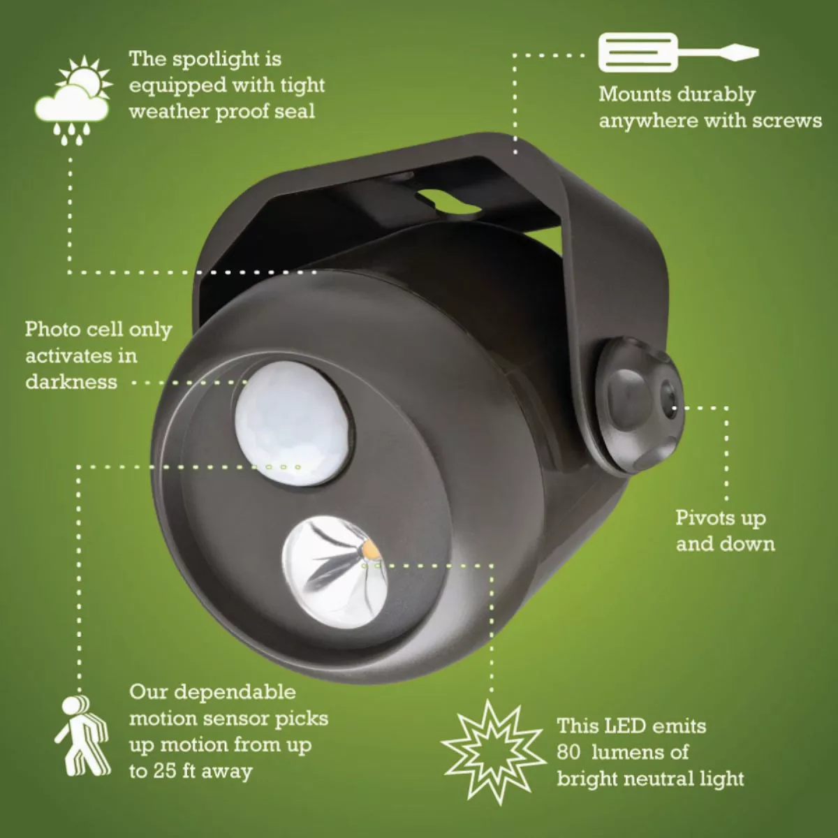 Mr. Beams 80-Lumen Brown Motion Sensing/Dusk-To-Dawn Spotlight Outdoor Battery Operated LED Light Fixture - photo 5