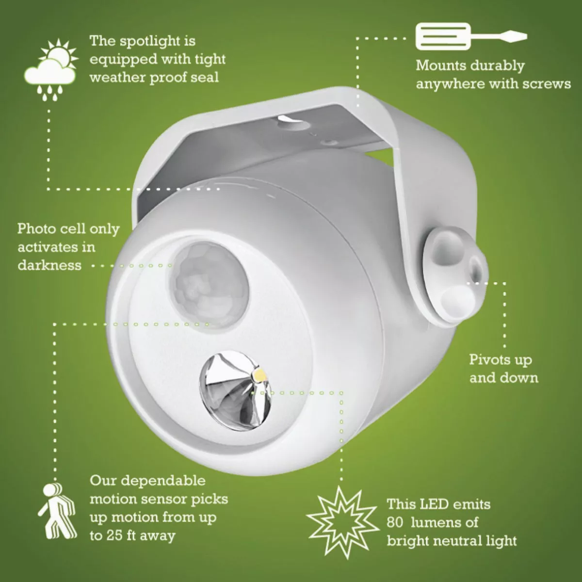 Mr. Beams 80-Lumen White Motion Sensing/Dusk-To-Dawn Spotlight Outdoor Battery Operated LED Light Fixture - photo 5