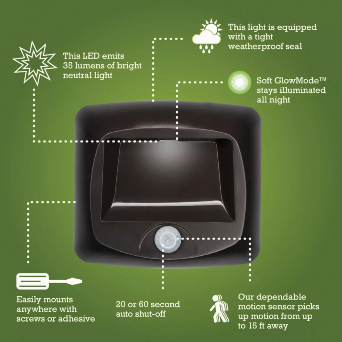 Mr beams night light hotsell