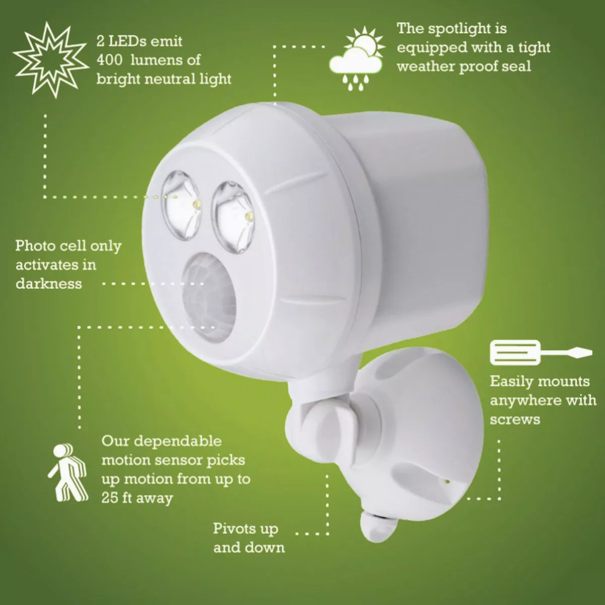 Mr. Beams UltraBright 300-Lumen White Motion Sensing/Dusk-To-Dawn Spotlight Outdoor Battery Operated LED Light Fixture - photo 5