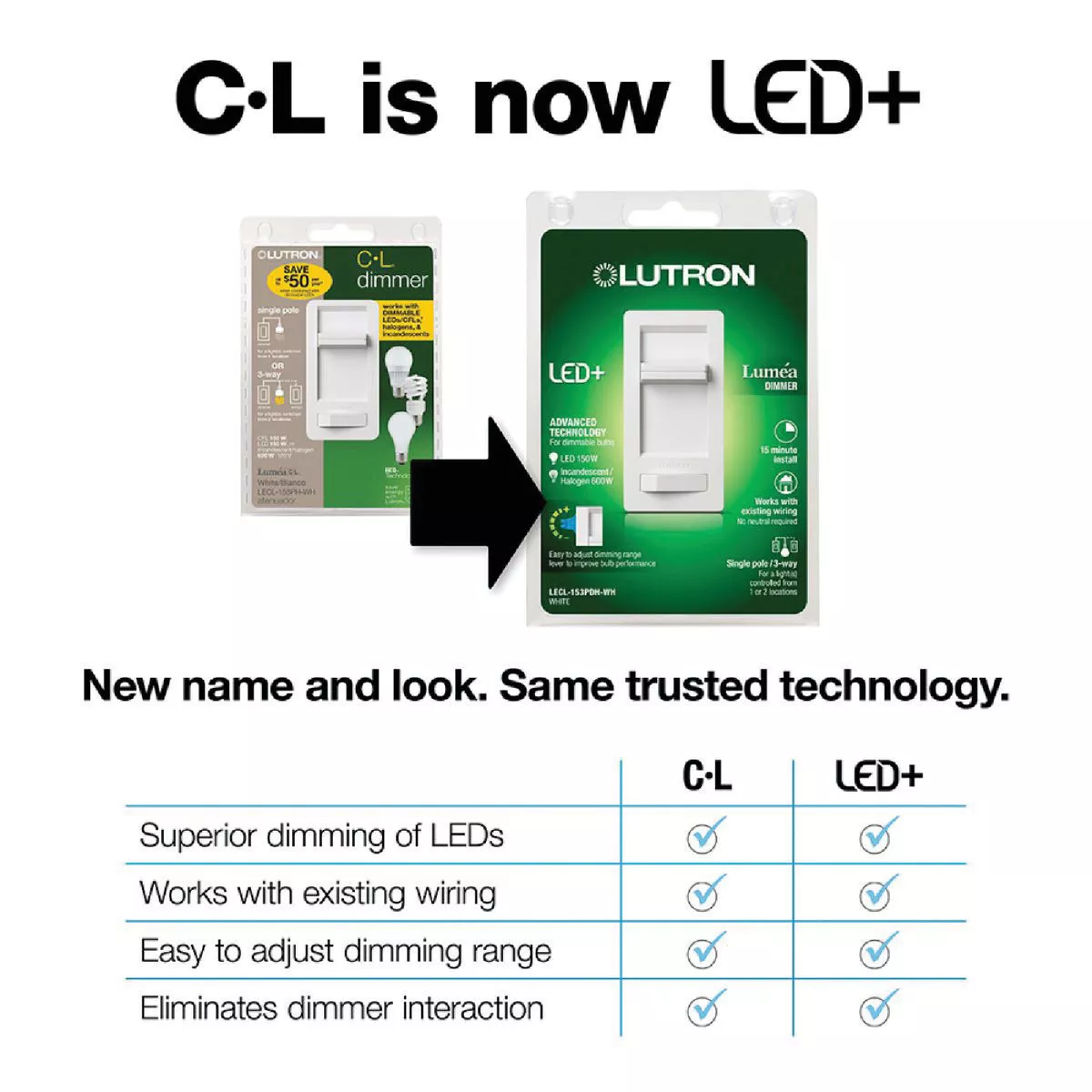 Lutron Lumea Incandescent/Halogen/LED/CFL White Slide Dimmer Switch - photo 2