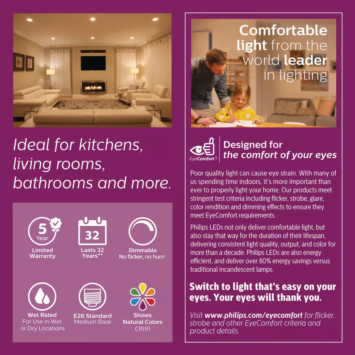 Philips 5 In./6 In. Retrofit IC/Non-IC Rated White LED Recessed Light Kit, Soft White - photo 3