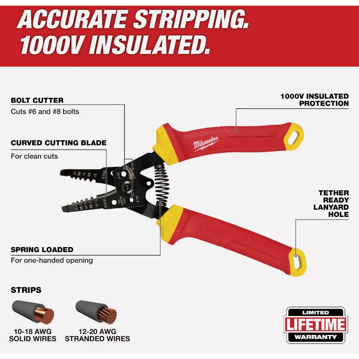 Milwaukee 8 In. 1000V Insulated Wire Stripper & Cutter - photo 2