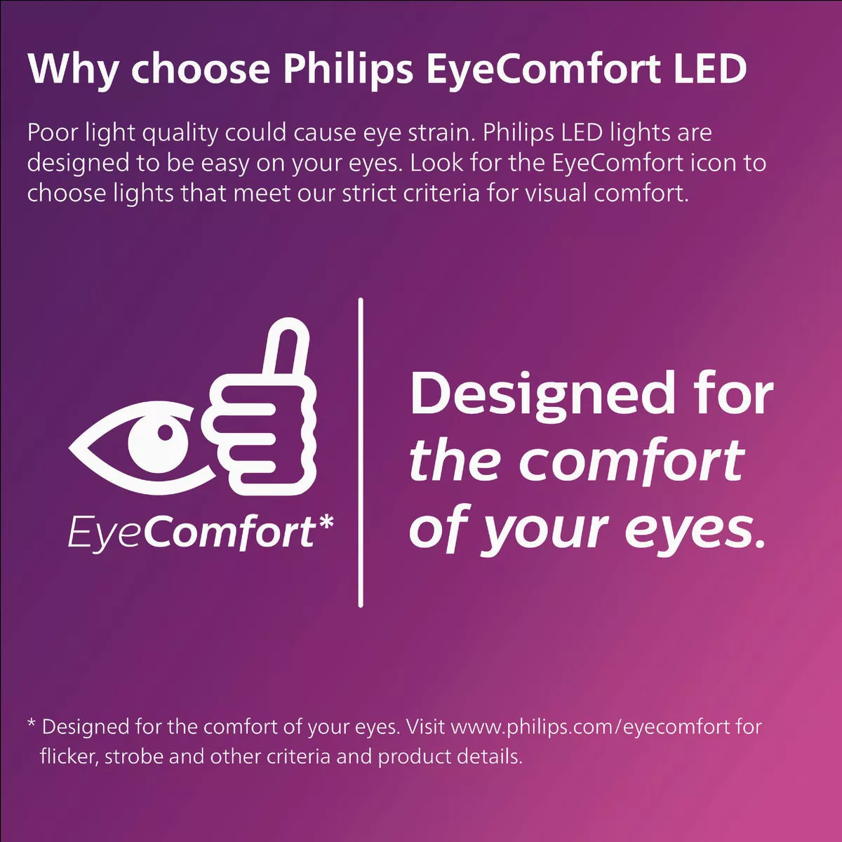 Philips canless recessed lighting sales