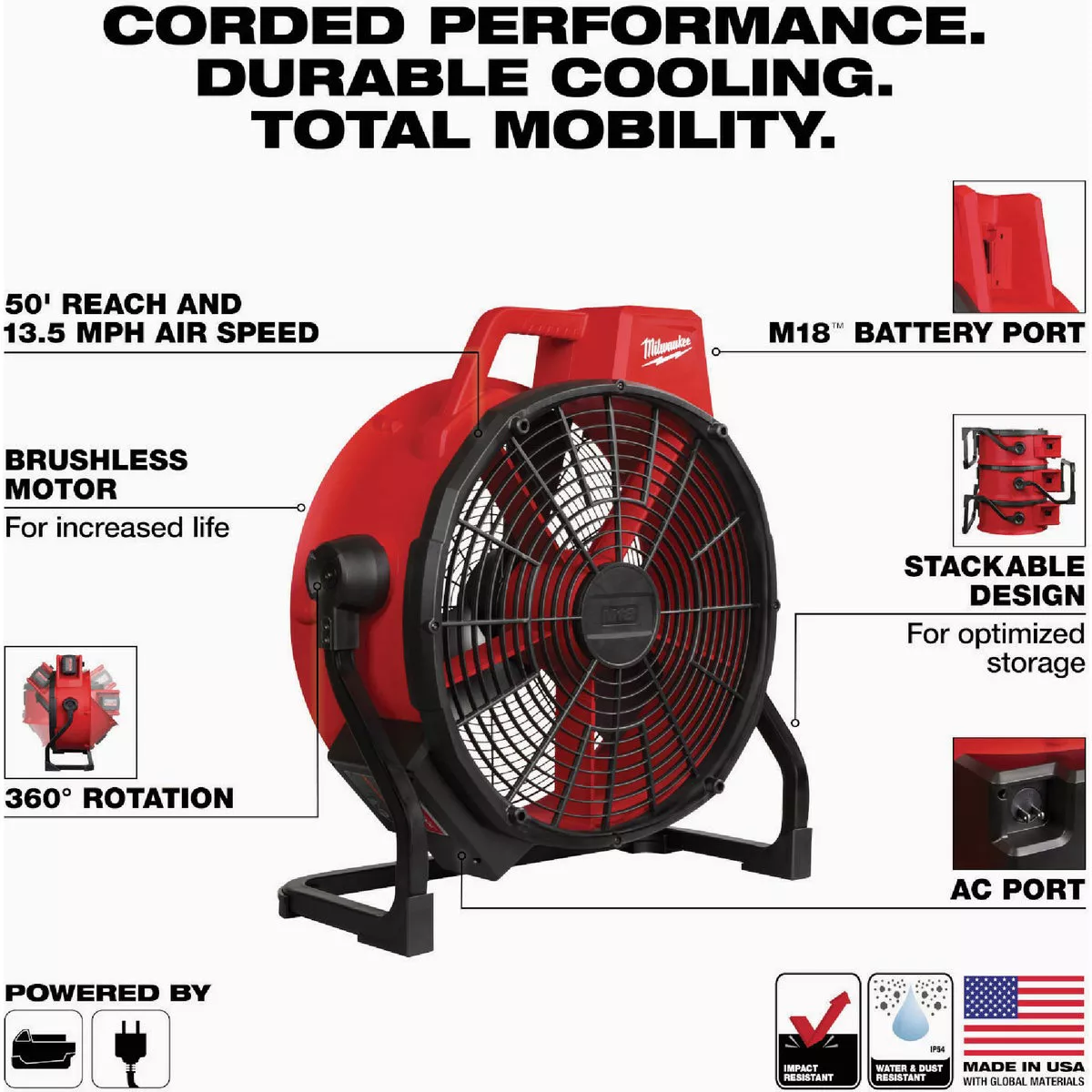 Milwaukee M18 18 In. Brushless Jobsite Fan - photo 2