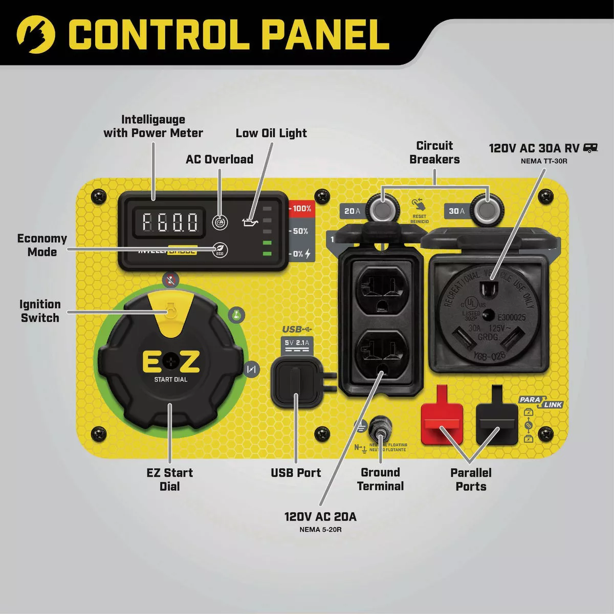 Champion 4500W Dual Fuel Electric/Recoil Inverter Generator with Quiet Technology - photo 3