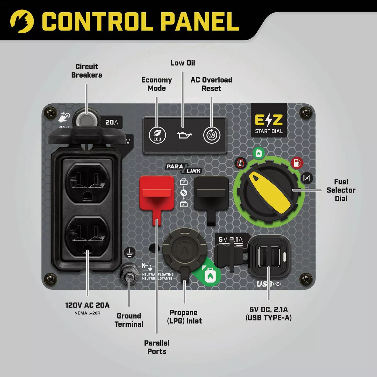 Champion 2500W Dual Fuel Recoil Ultra-Quiet Inverter Generator - photo 5