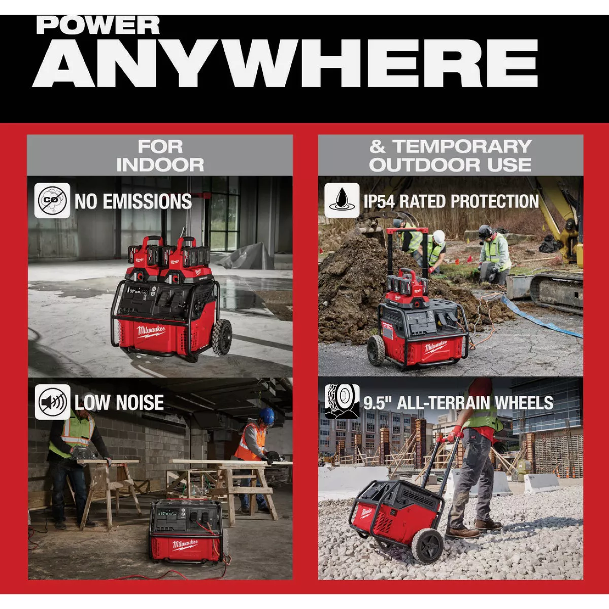 Milwaukee ROLL-ON 7200W/3600W 2.5kWh Power Supply - photo 6