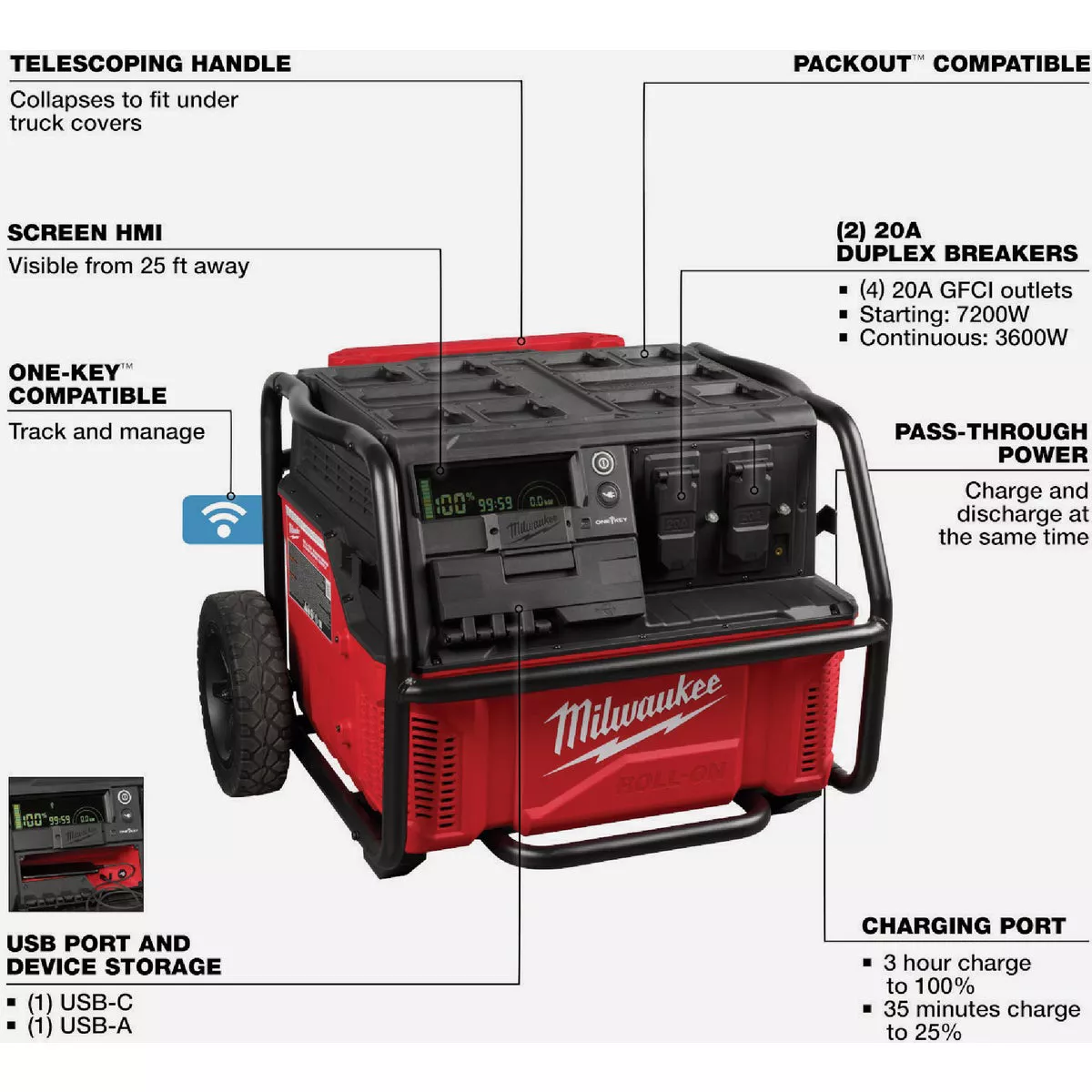 Milwaukee ROLL-ON 7200W/3600W 2.5kWh Power Supply - photo 3
