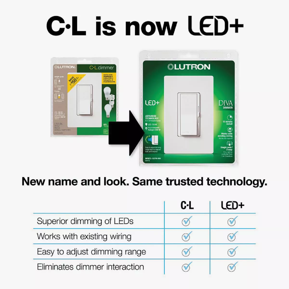 Lutron Diva Incandescent/Halogen/LED/CFL White Slide Dimmer Switch - photo 2