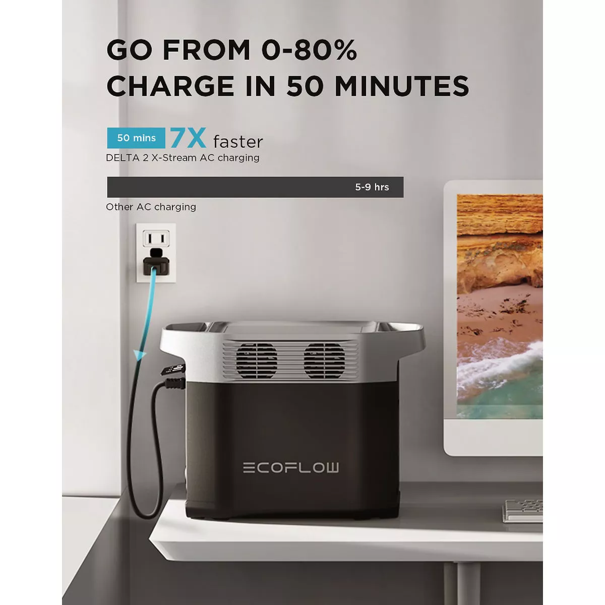 EcoFlow Delta 2 1024W Portable Power Station - photo 3