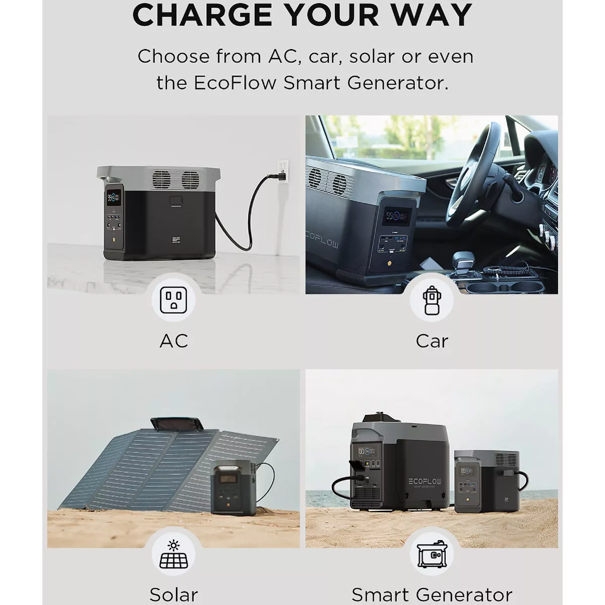 EcoFlow Delta 2 1024W Portable Power Station - photo 4