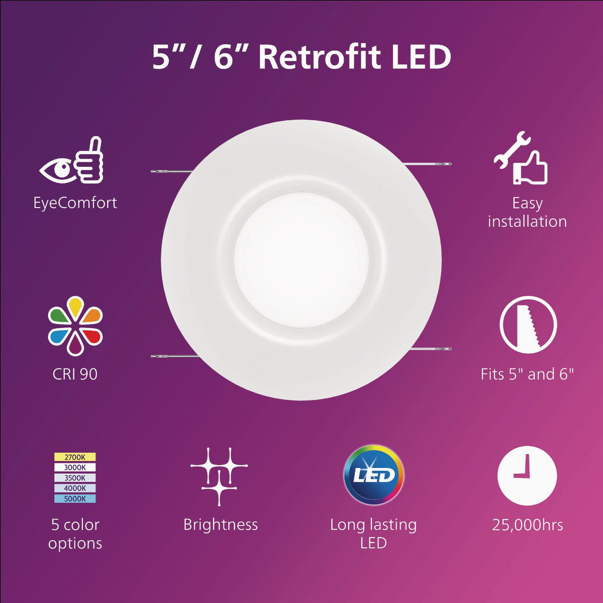 Philips 6 In. White Selectable CCT LED Retrofit Recessed Light Kit (2 ...