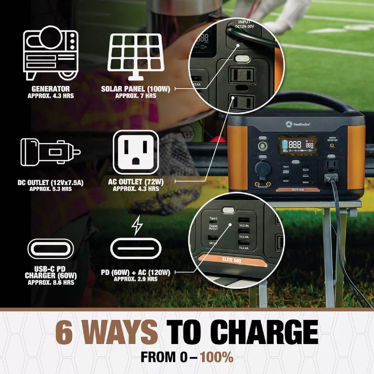 Southwire Elite 500 Series 515W 120V Portable Power Station - photo 6