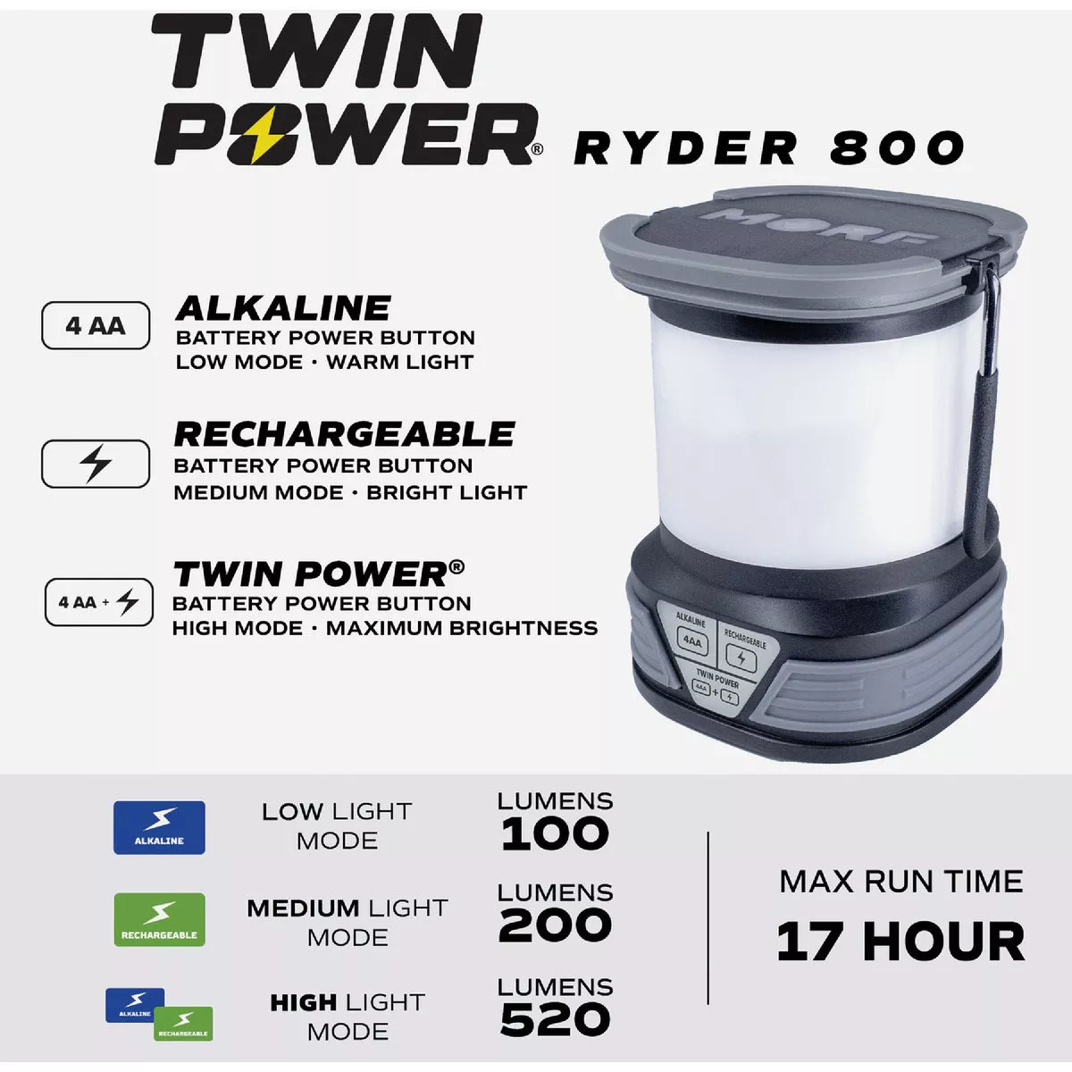 Police Security Twin Power LED Lantern - photo 5
