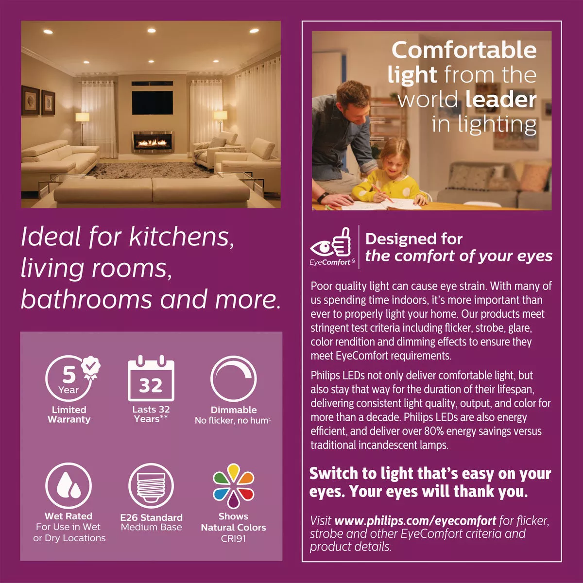 Philips 4 In. Retrofit White LED Recessed Light Kit, Soft White - photo 3