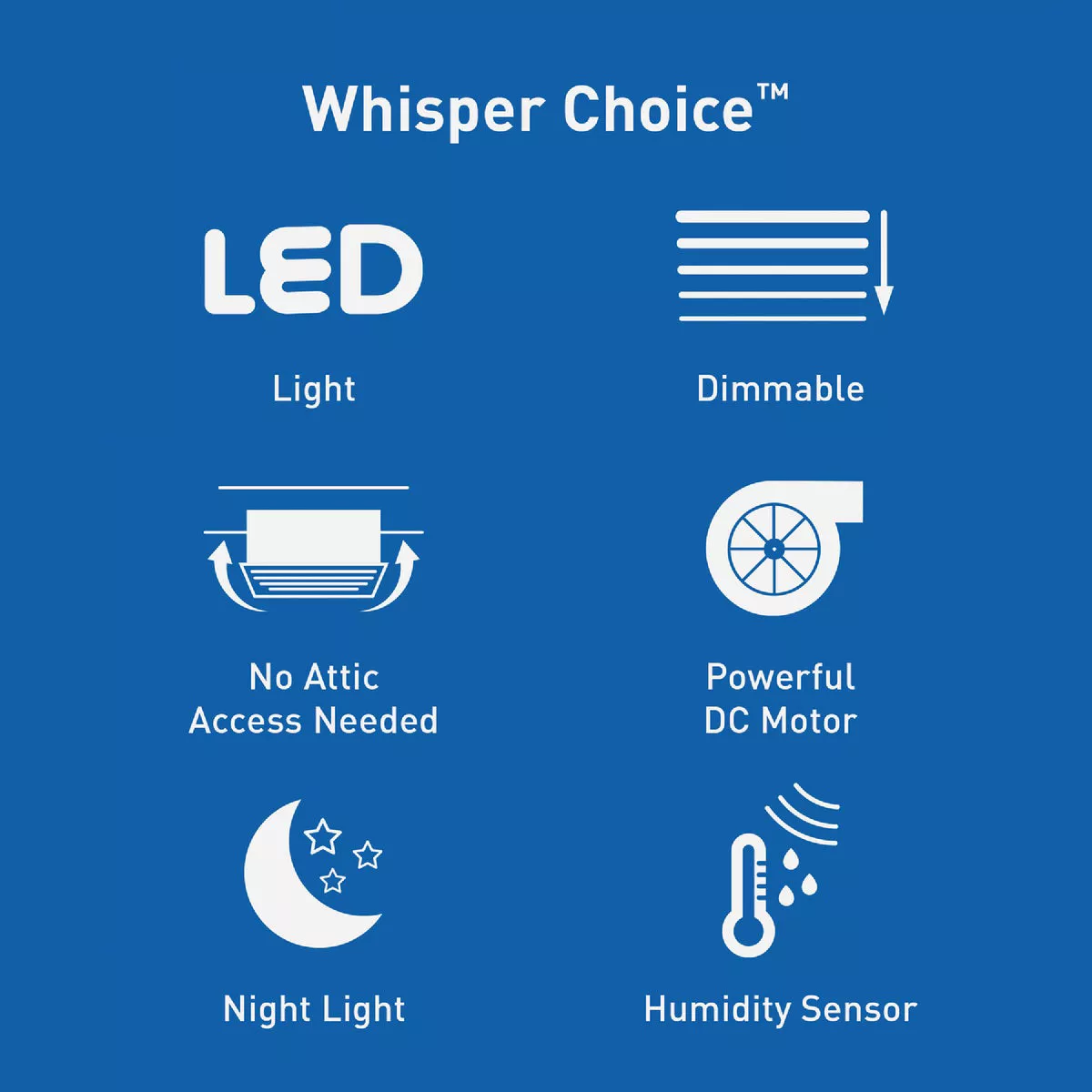 Panasonic Whisper Choice 80/110 CFM 0.3/0.4 Sones 120V Auto Bath Exhaust Fan with LED Light - photo 2