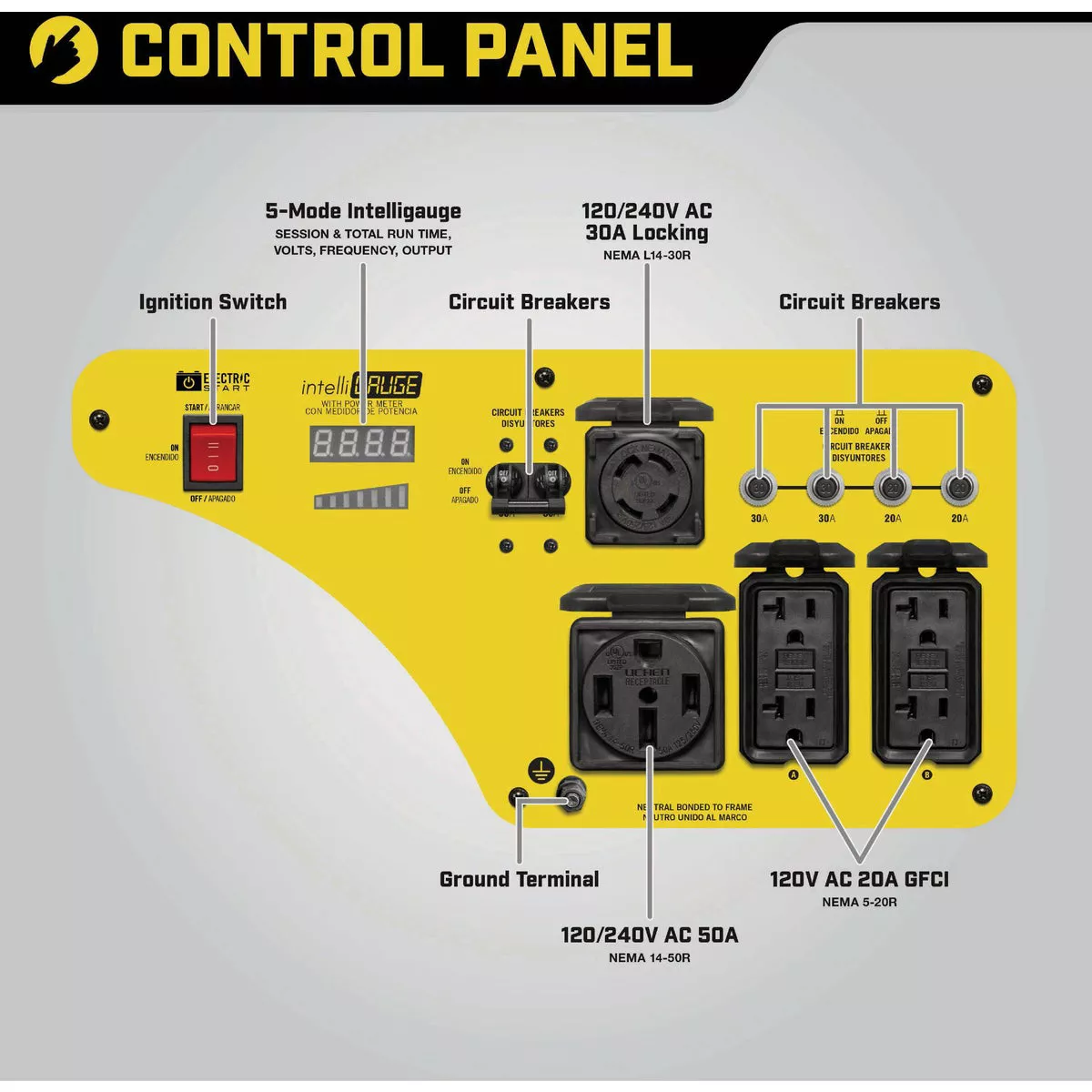 Champion 9200W Gasoline Powered Electric/Recoil Start Portable Generator - photo 4