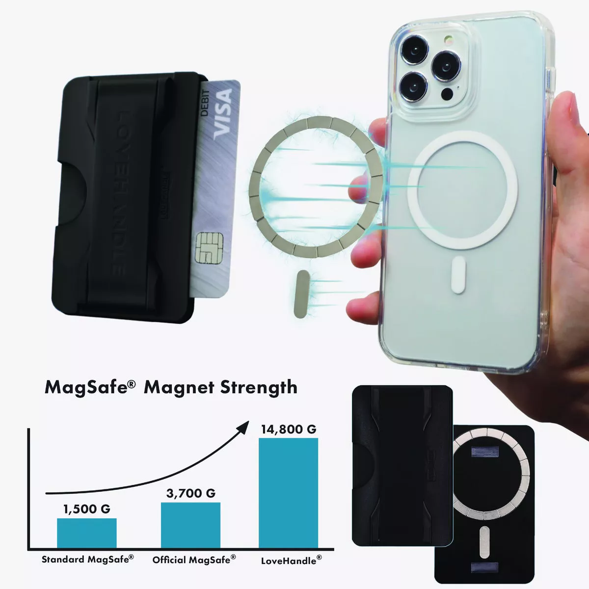 LoveHandle PRO Wallet for MagSafe Black Wallet & Phone Grip - photo 4
