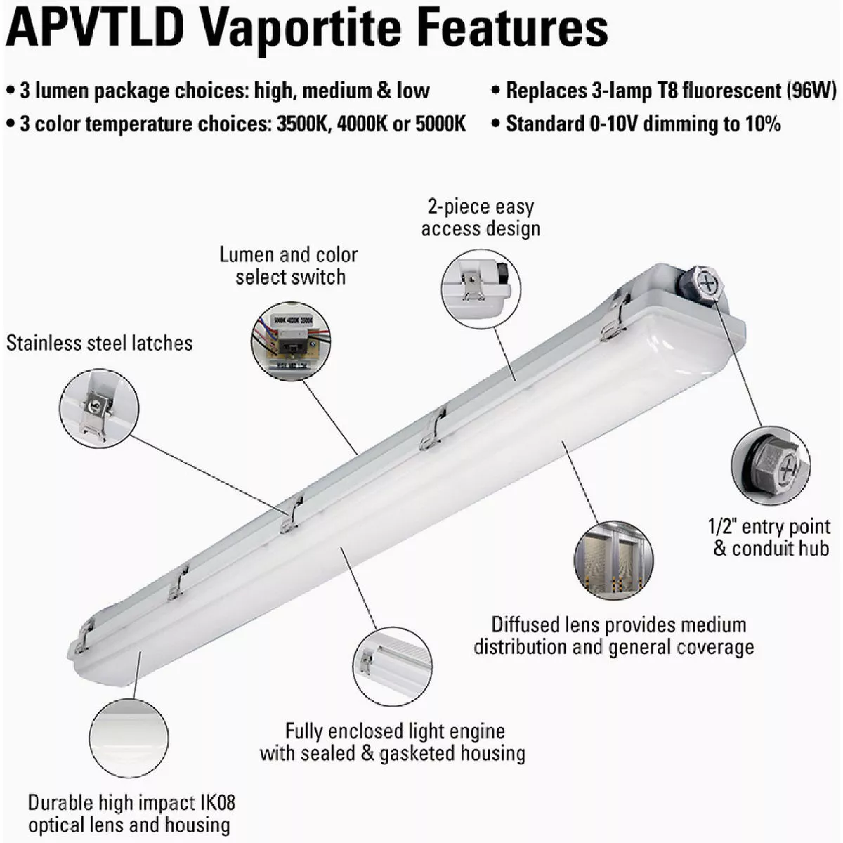 Metalux 4 Ft. LED Industrial Vaportite Strip Light Ceiling Fixture Selectable CCT & Lumens - photo 2