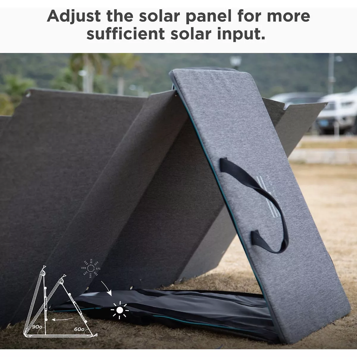 EcoFlow NextGen 160W Portable Solar Panel