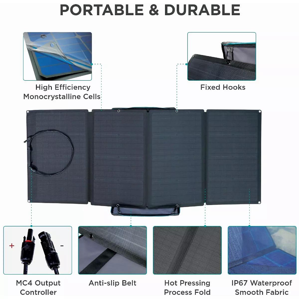 EcoFlow 160W Portable Power Station Solar Panel - photo 3