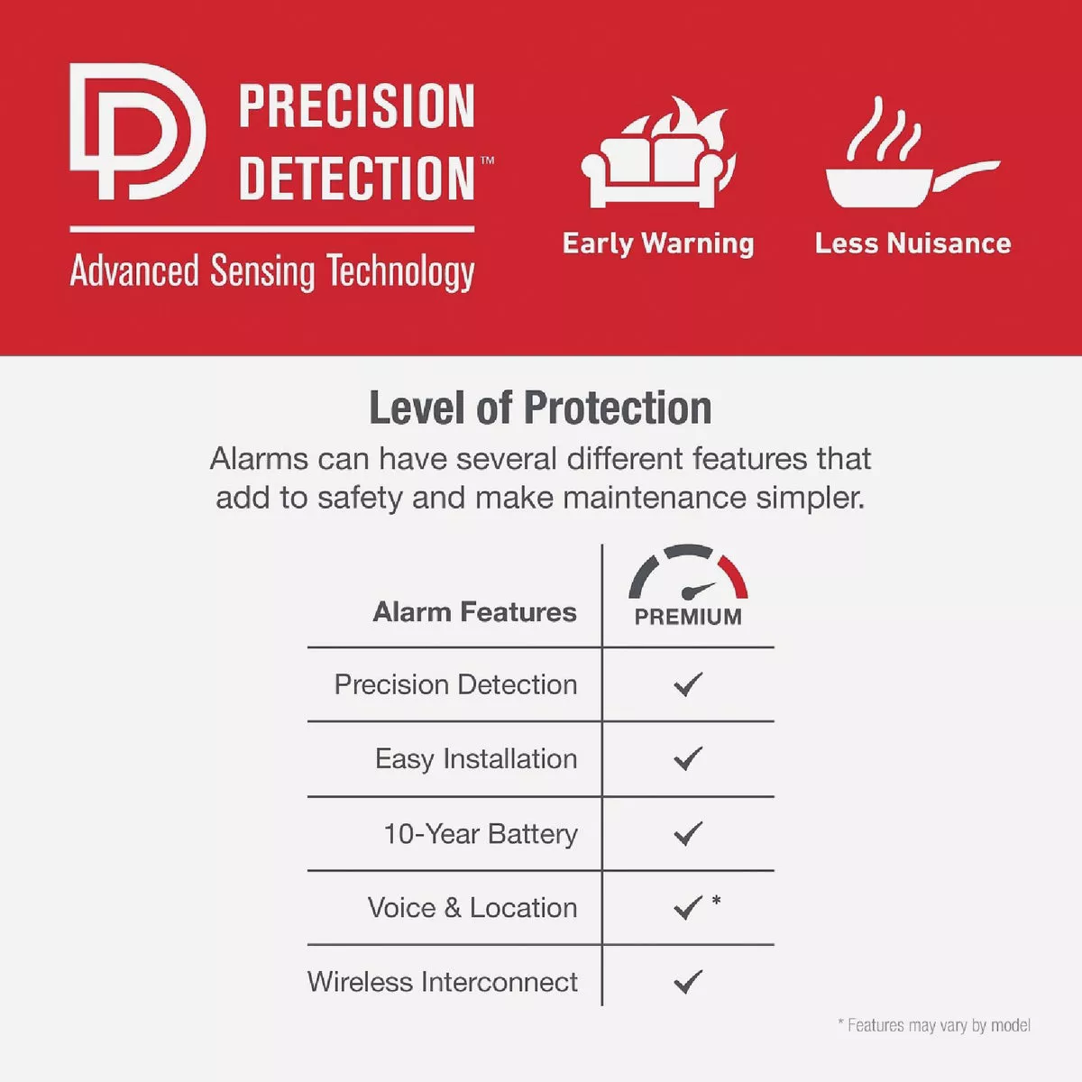 First Alert SM210V 10-Year Battery Photoelectric Smoke Alarm with Voice Alerts - photo 8