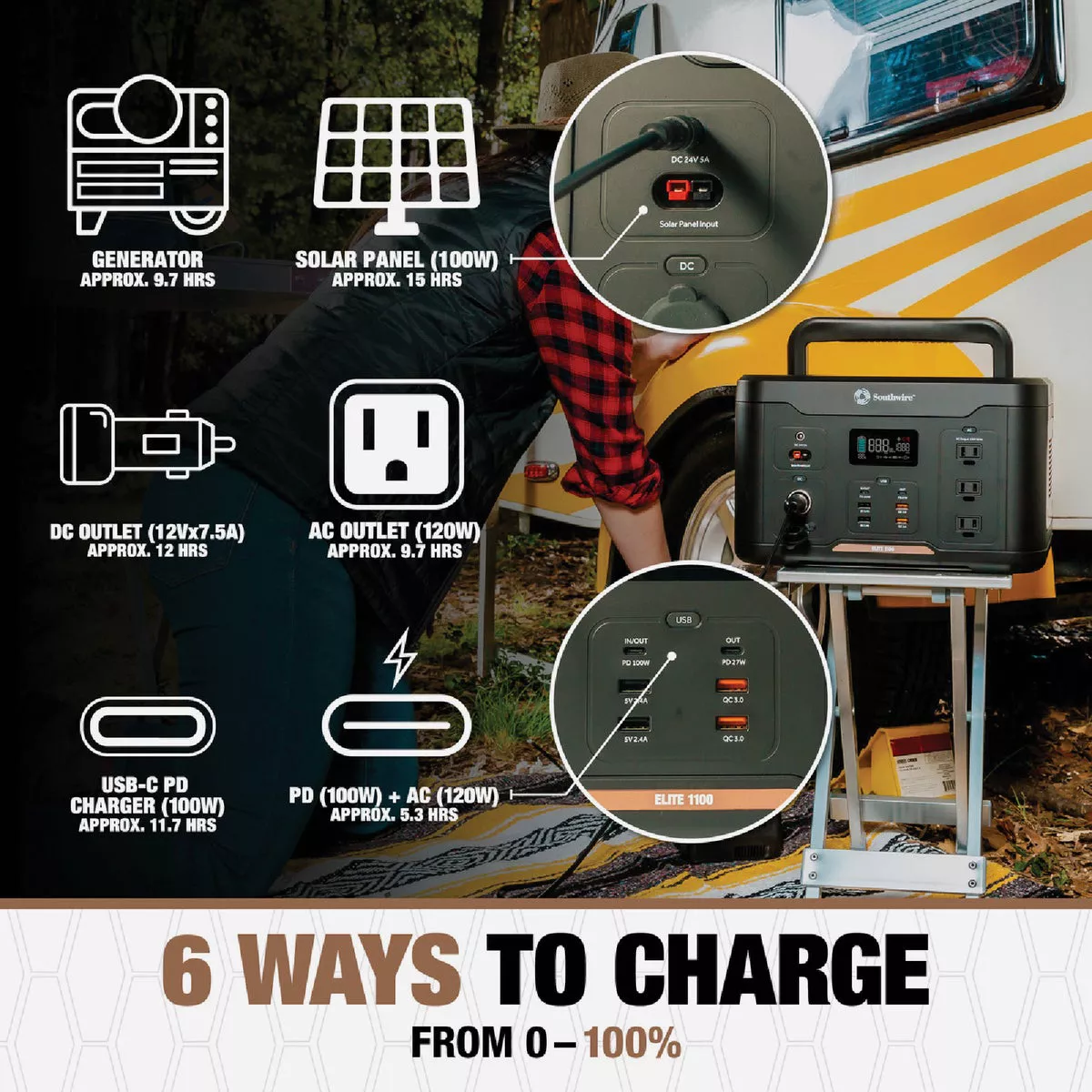 Southwire Elite 1100 Series 1166W 120V Portable Power Station - photo 6