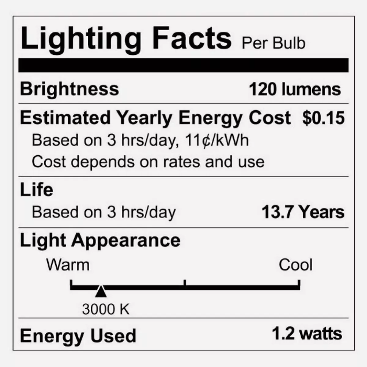 Philips 7W Equivalent T5 Wedge Base 12V LED Capsule Bulb (2-Pack) - photo 5