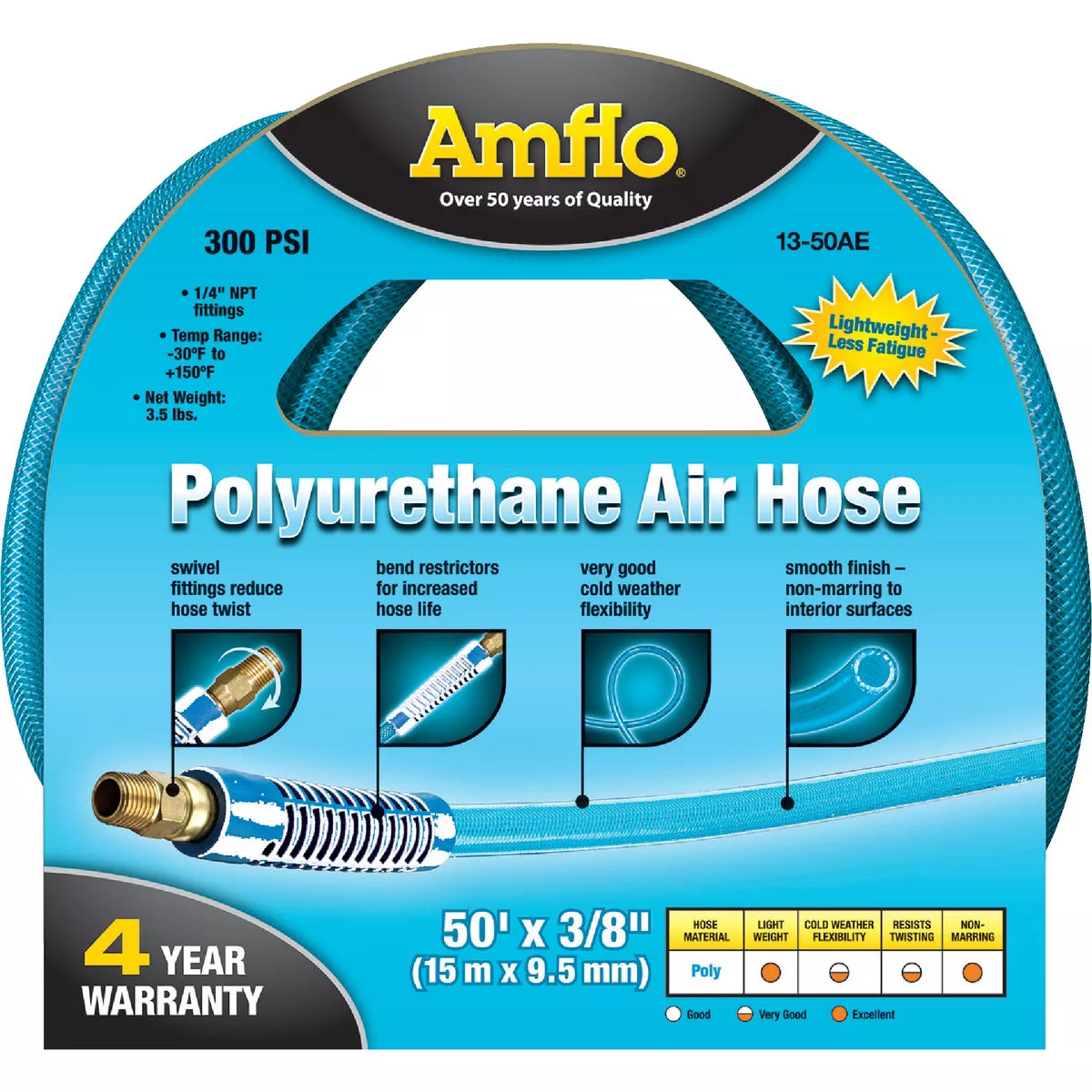 Amflo 3/8 In. x 50 Ft. Polyurethane Air Hose - photo 2