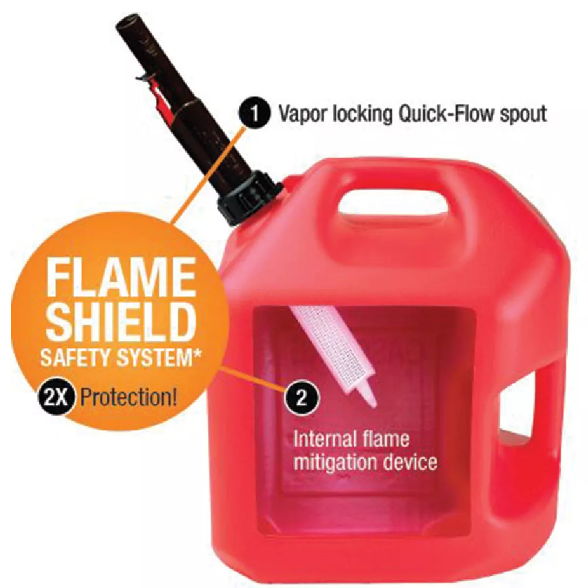Midwest Can 2 Gal. Plastic Auto Shut-Off Gasoline Fuel Can, Red - photo 2