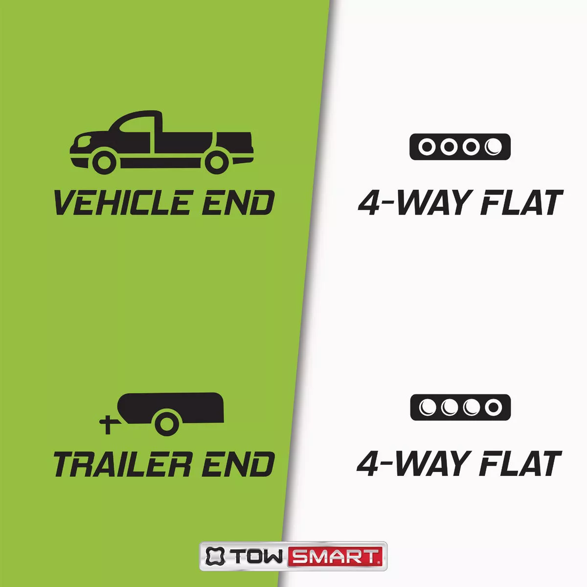 Towsmart 24 Ft. 18 Ga. 4-Way Flat Trailer Wiring Connector - photo 3