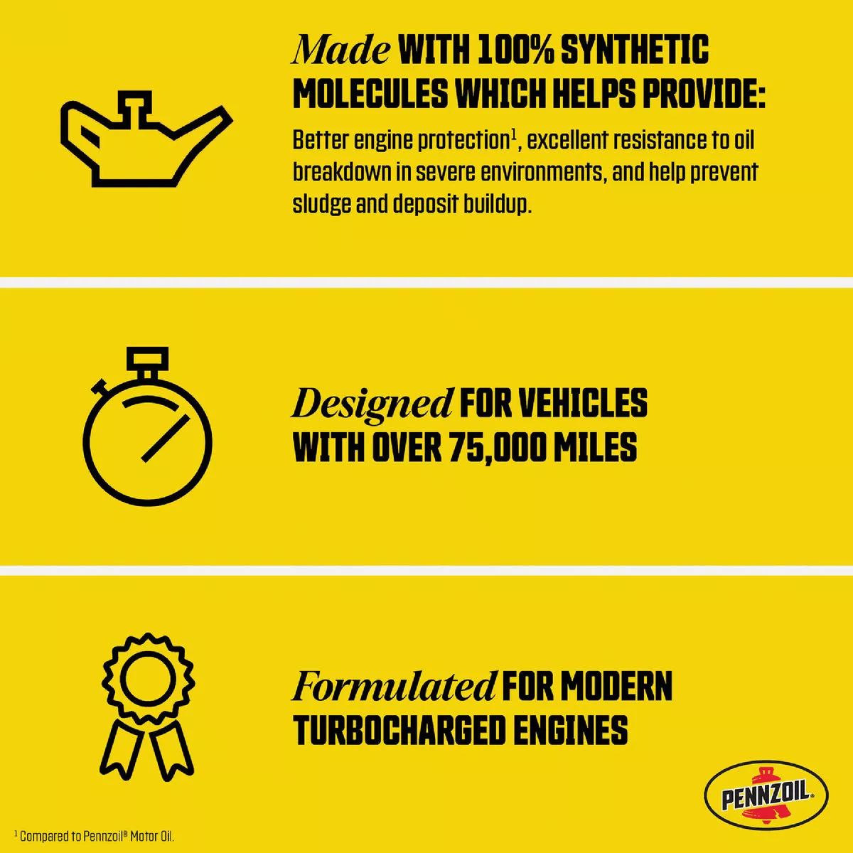 Pennzoil 5W20 1 Qt. Full Synthetic High Mileage Motor Oil - photo 2