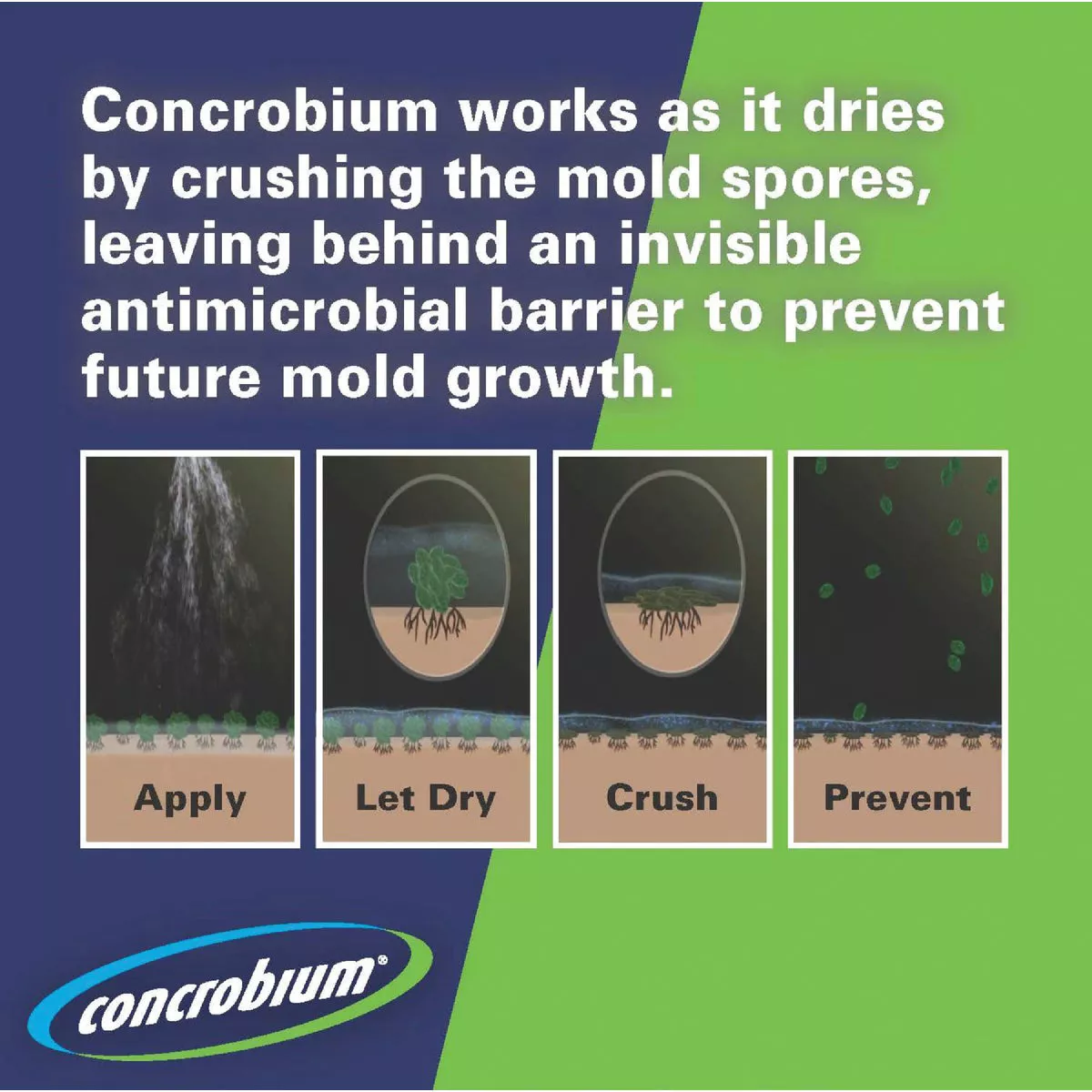 Concrobium Mold Control 1 Gal. Eliminates & Prevents Mold & Mildew Inhibitor - photo 4