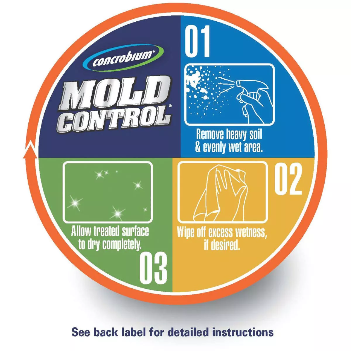 Concrobium Mold Control 1 Gal. Eliminates & Prevents Mold & Mildew Inhibitor - photo 5