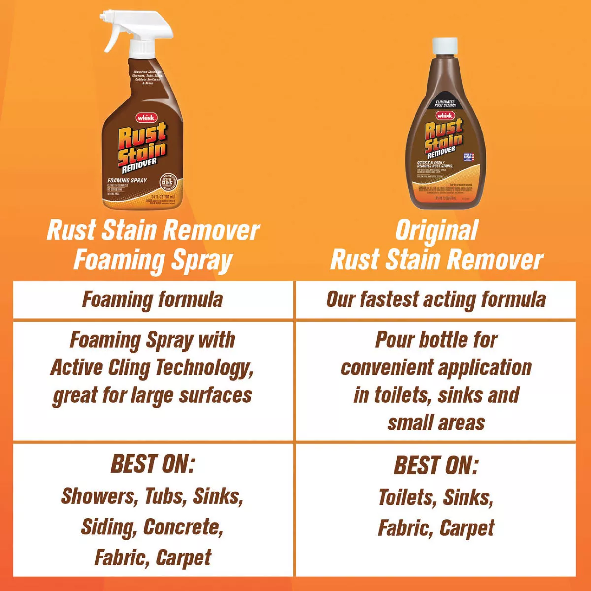 Whink 16 Oz. Rust Stain Remover - photo 3