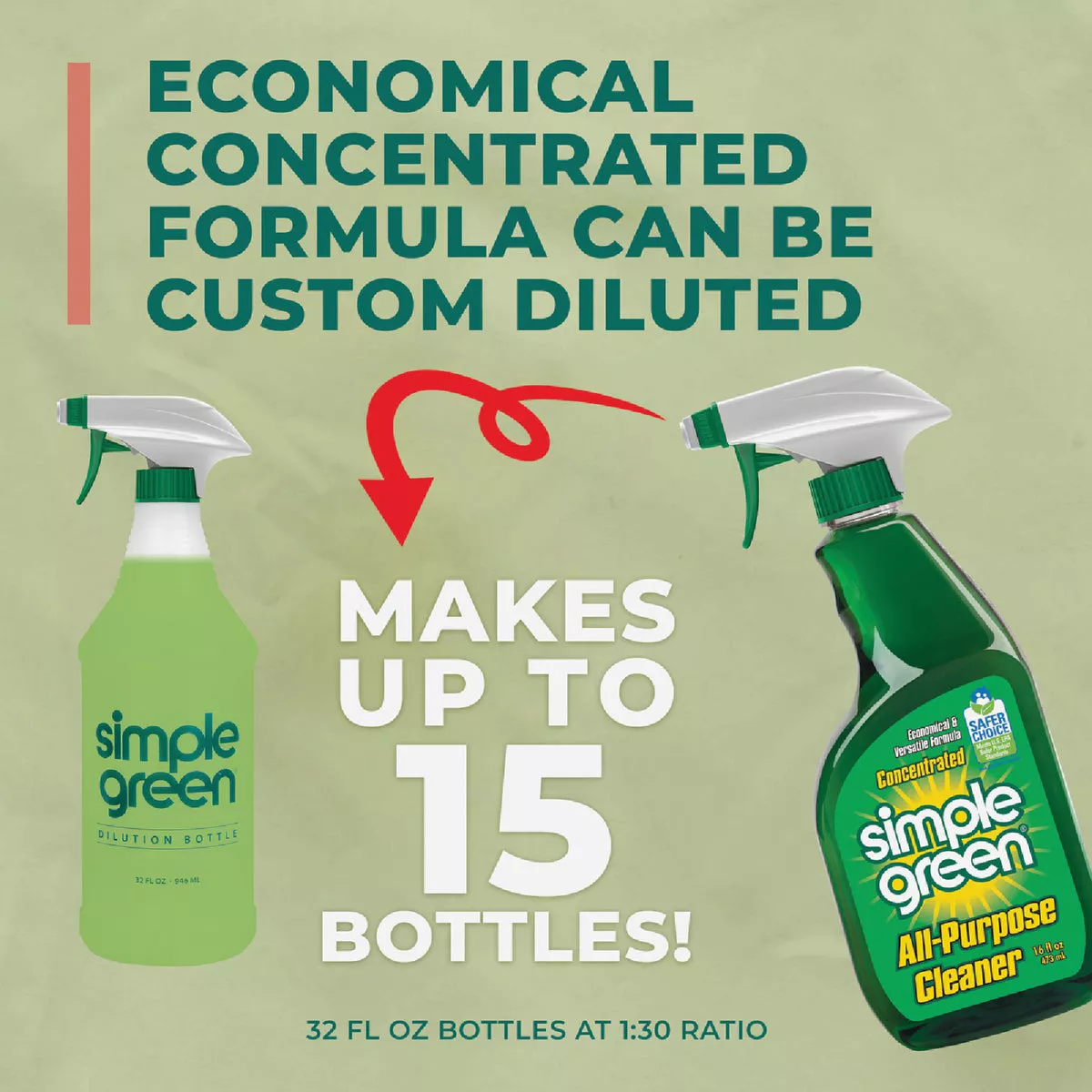 Simple Green 16 Oz. Liquid Concentrate All-Purpose Cleaner & Degreaser - photo 6