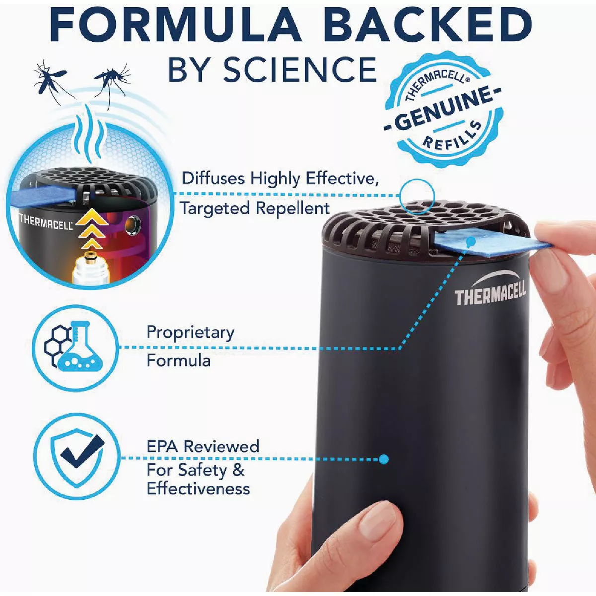Thermacell 12 Hr. Mosquito Repellent Refill - photo 5