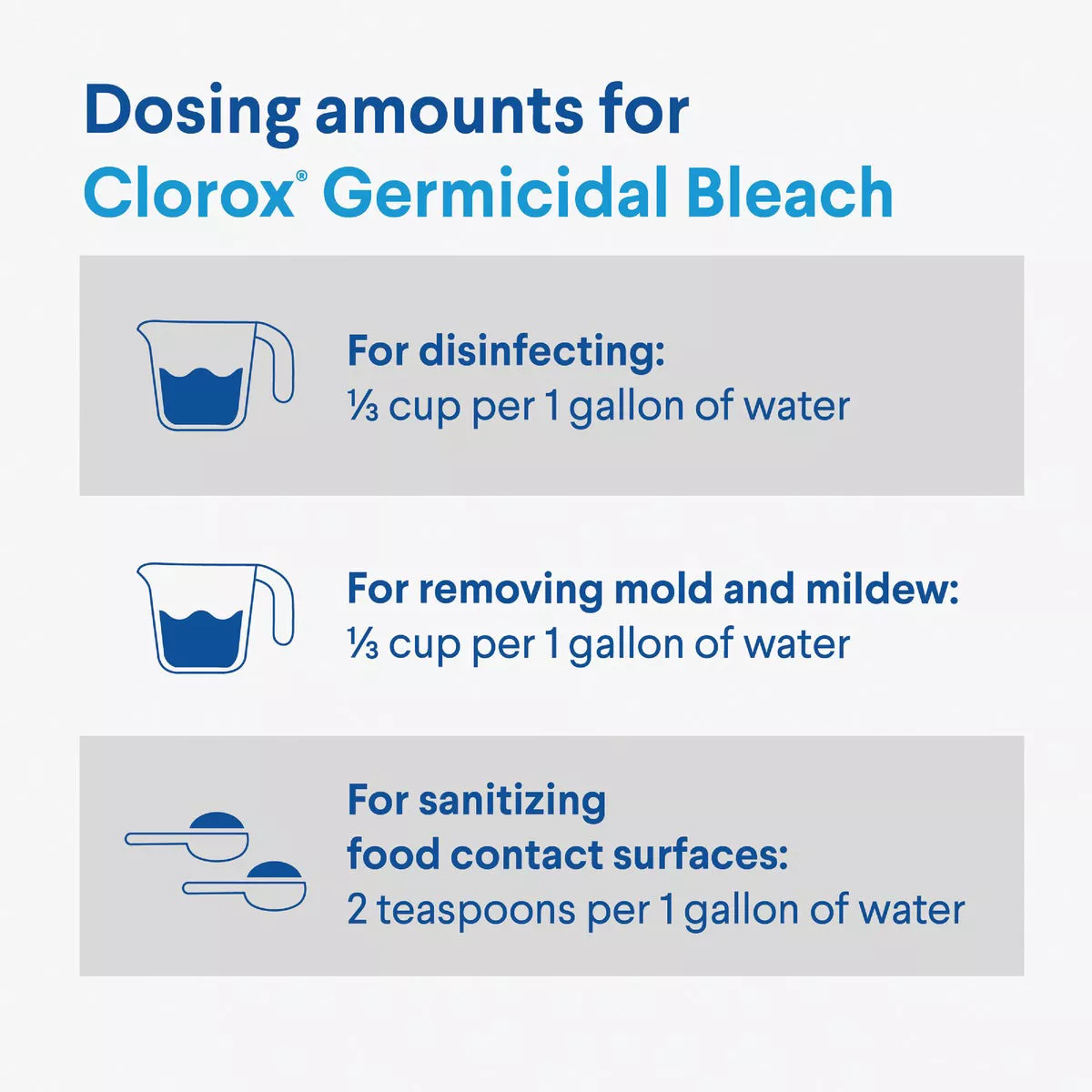 Clorox 121 Oz. Concentrated Germicidal Bleach - photo 4