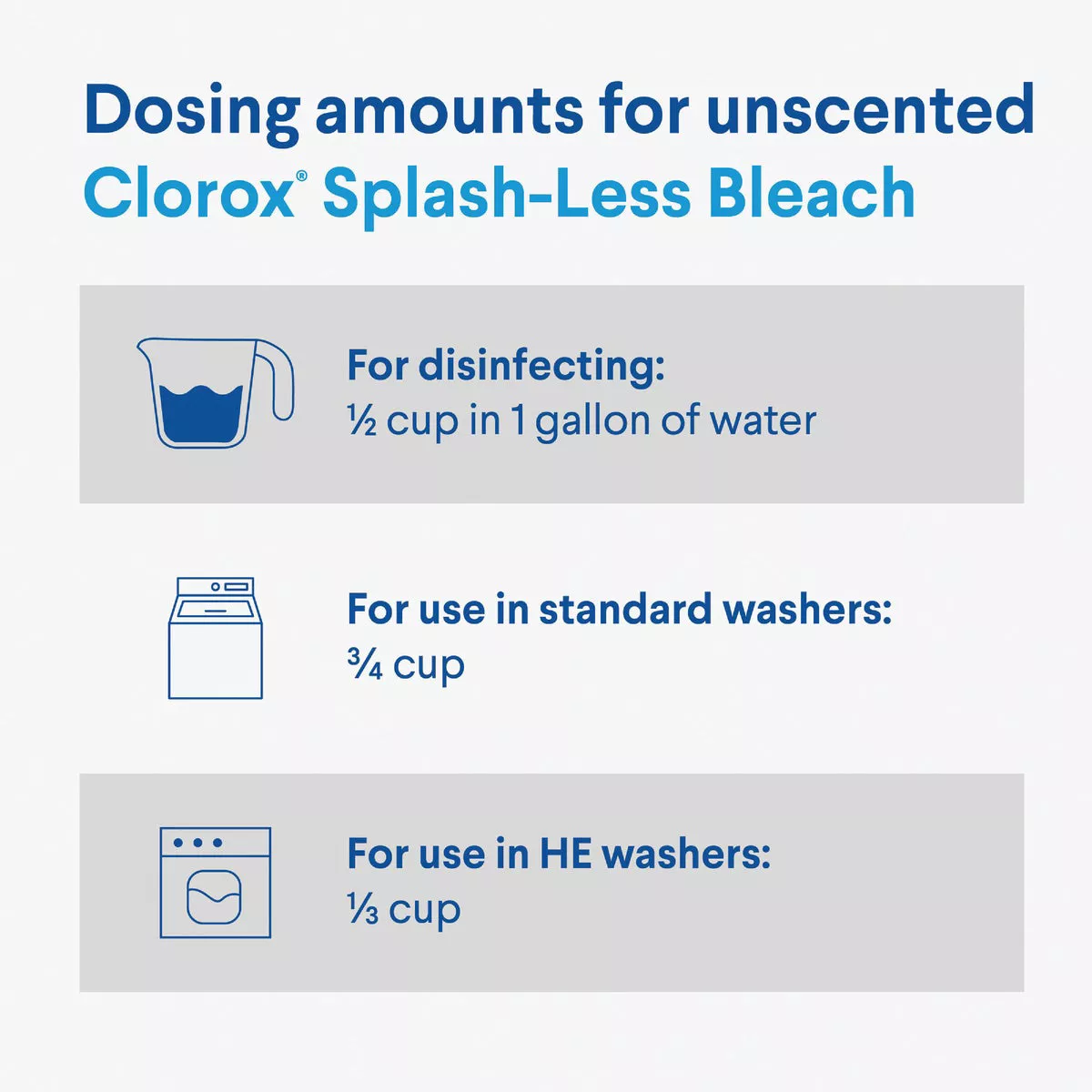 Clorox 77 Oz. Concentrated Splash-Less Liquid Bleach - photo 4