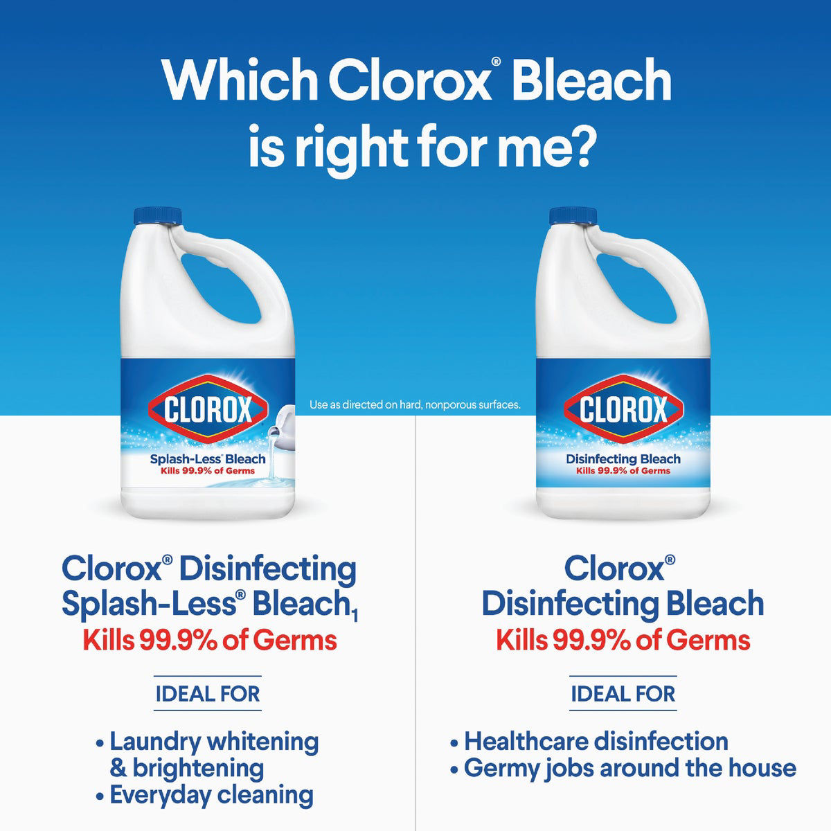 Splash-Less Regular Bleach, 117 oz. - Thumbnail 3