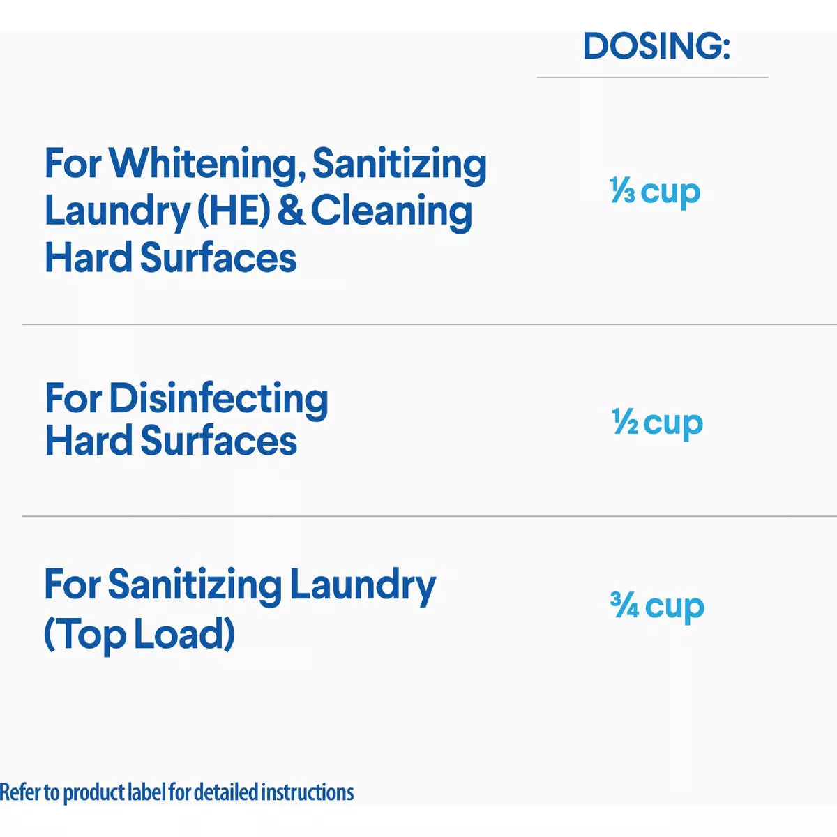 Clorox 117 Oz. Concentrated Splash-Less Liquid Bleach - photo 4