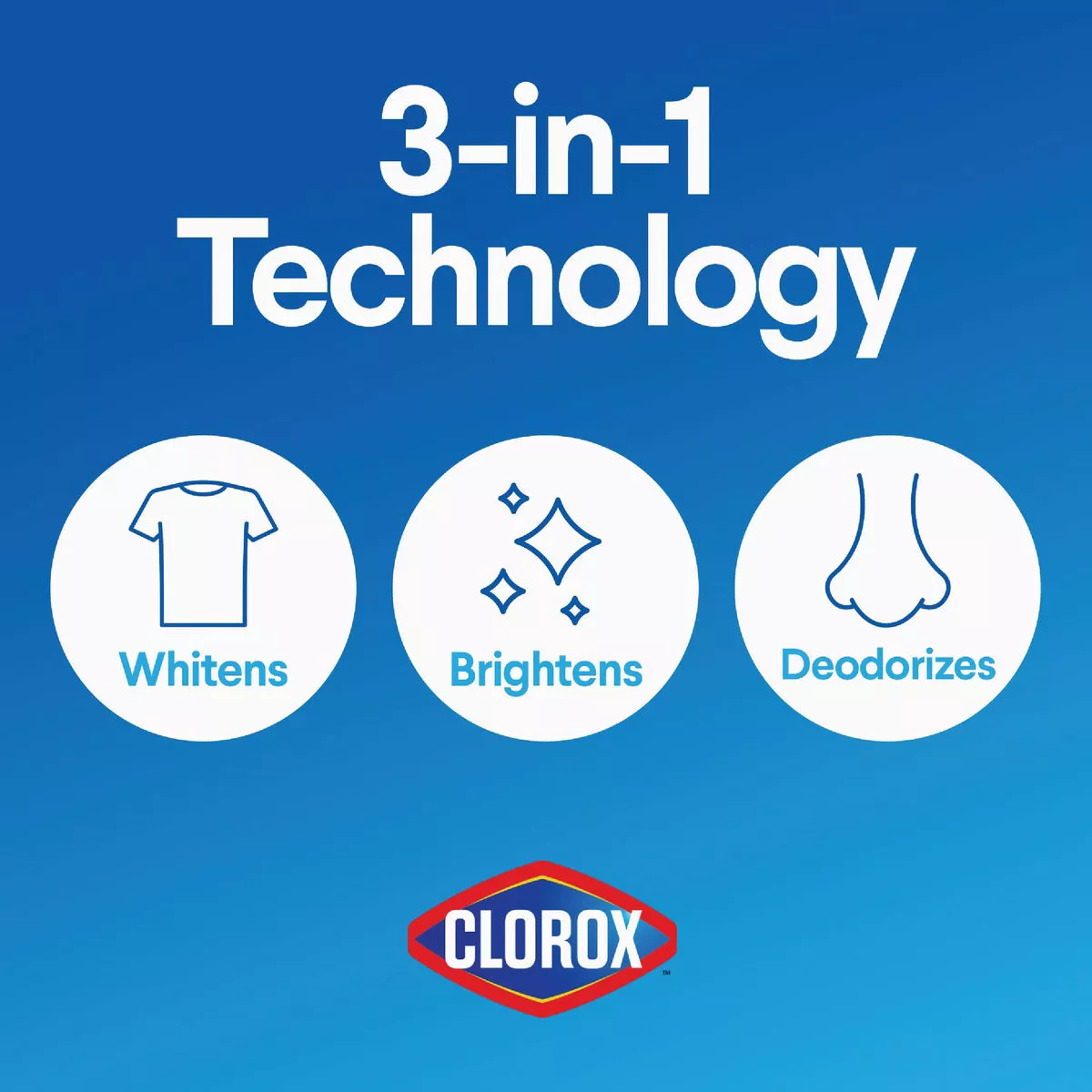Clorox 117 Oz. Concentrated Splash-Less Liquid Bleach - photo 7