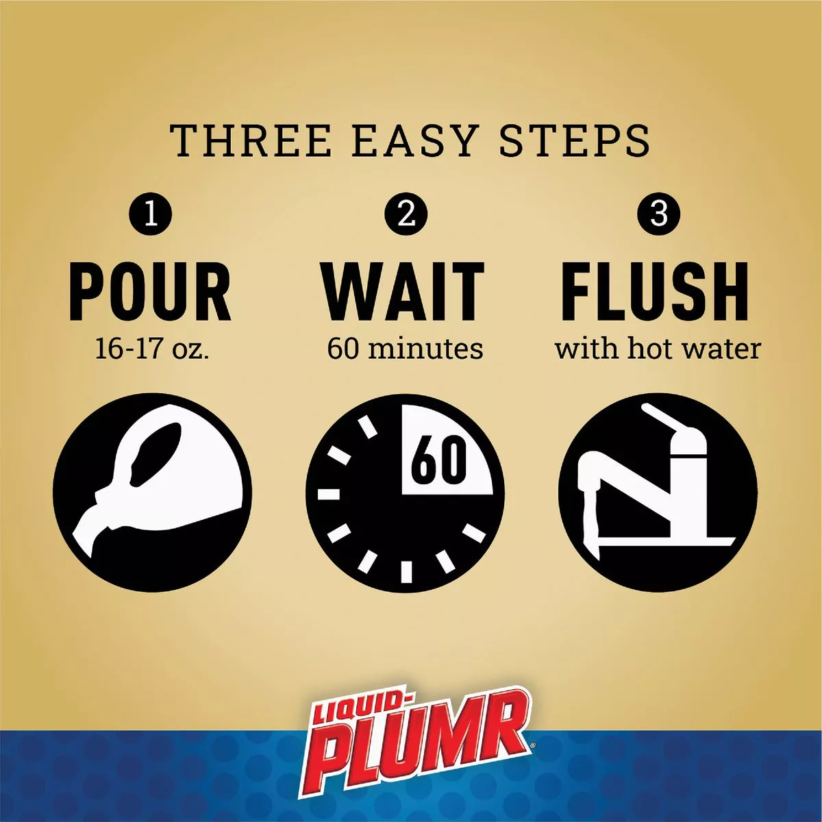 Liquid-Plumr Slow Flow Fighter 17 Oz. Foaming Liquid Drain Opener & Cleaner - photo 2