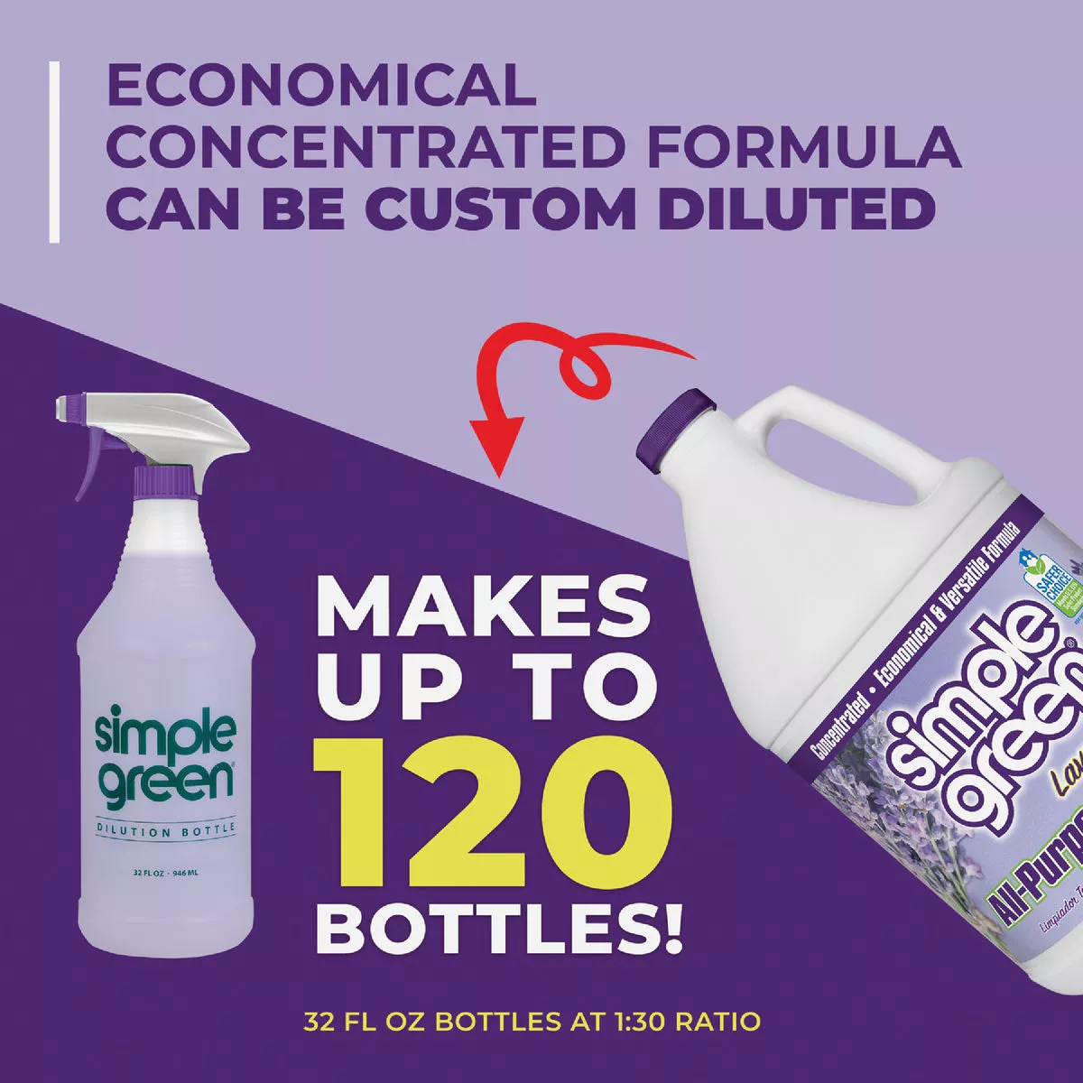 Simple Green 1 Gal. Lavender All-Purpose Cleaner Concentrate - photo 5
