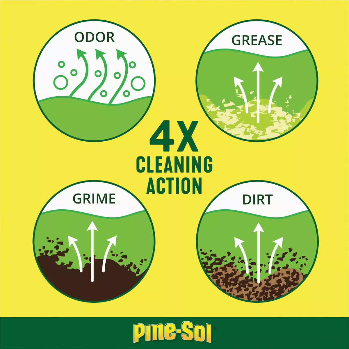 Pine-Sol Professional 144 Oz. Lemon Fresh Multi-Surface All-Purpose Cleaner - photo 4