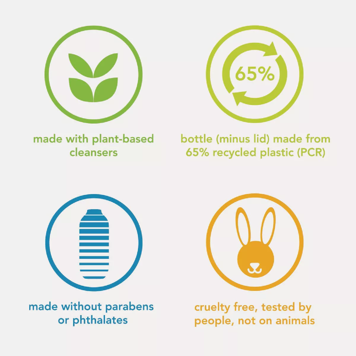 Method 18 Oz. Sea + Turf Men's Body Wash - photo 5