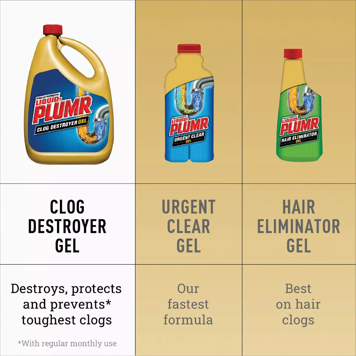 Liquid-Plumr 32 Oz. Pro-Strength Full Clog Destroyer - photo 7