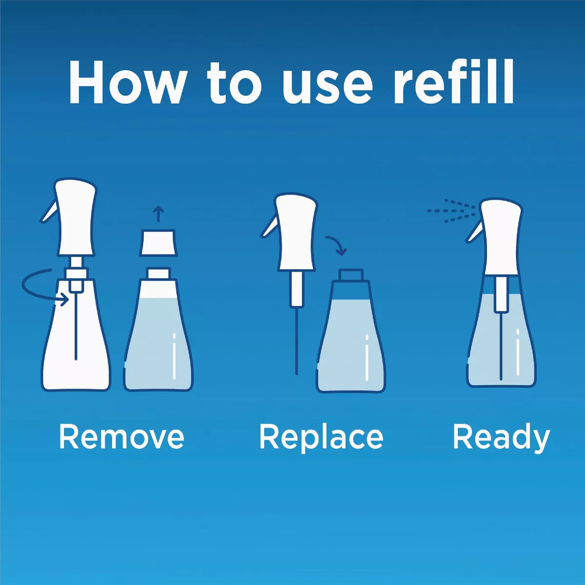 Clorox 16 Oz. Lemongrass Mandarin Disinfecting Cleaner Mist Refill - photo 3